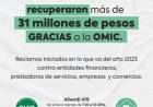 Los vecinos rosaleños recuperaron más de $31millones en reclamos gracias a la OMIC