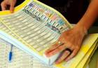 La Justicia sancionará con multas de $77.000 a las personas que se saquen fotos con su voto