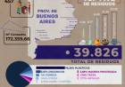 El 78 por ciento de los residuos censados en las playas bonaerenses son plásticos