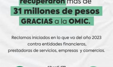 Los vecinos rosaleños recuperaron más de $31millones en reclamos gracias a la OMIC