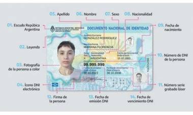 Se lanzó un nuevo DNI electrónico con chip y código QR