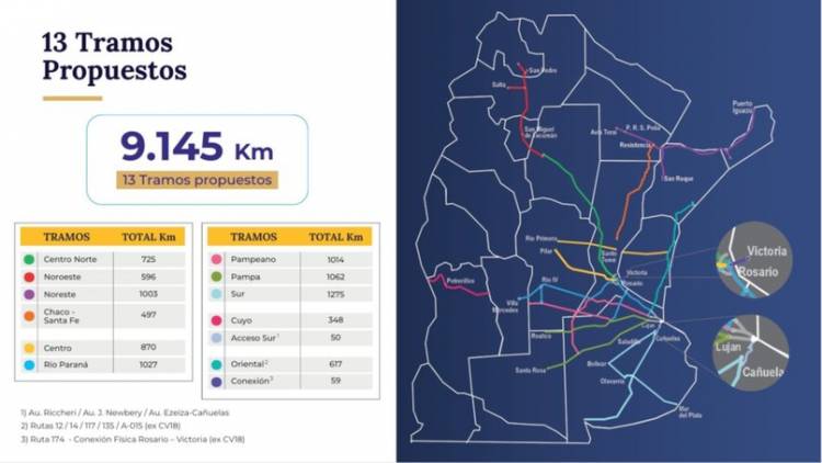 Anuncian que en 2025 licitarán mejoras en la ruta 3 entre Bahía Blanca y Cañuelas
