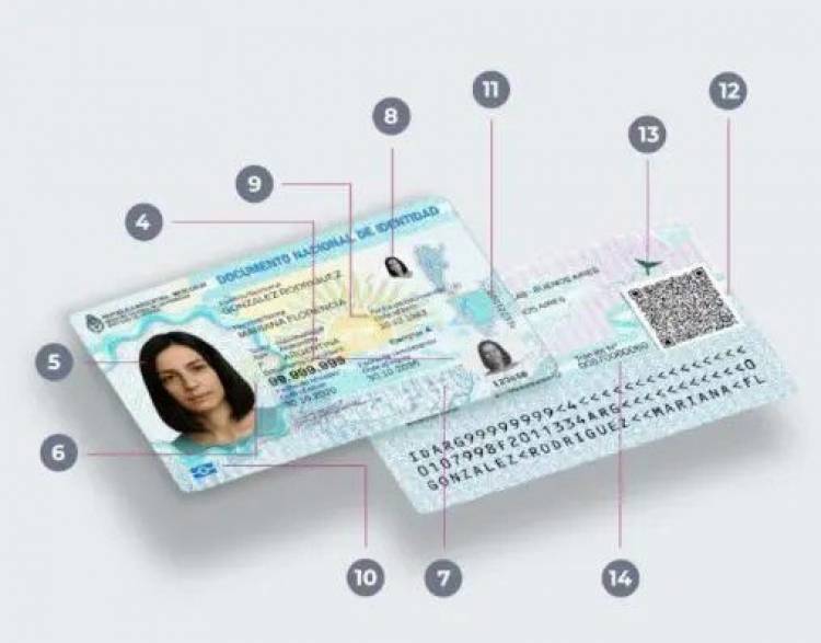 Se emite el DNI electrónico con chip: quiénes deben renovarlo y cuánto sale